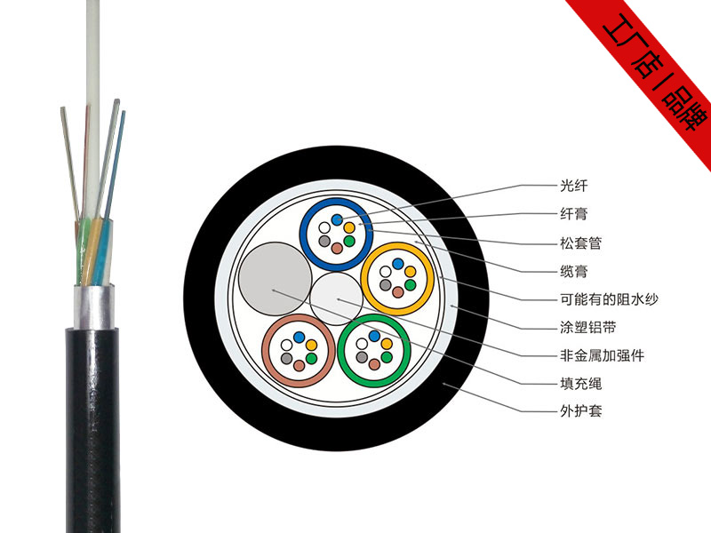 GYFTA光纜，GYFTA非金屬光纜廠家價格