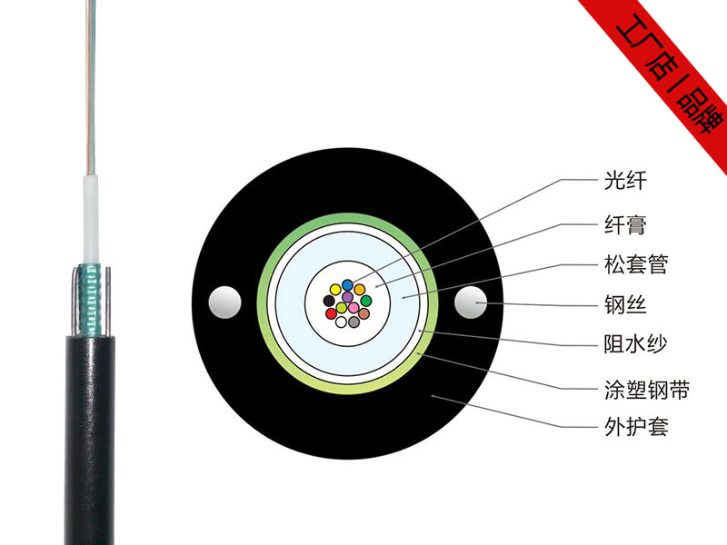 GYXTW光纜，GYXTW通信光纜廠家價格