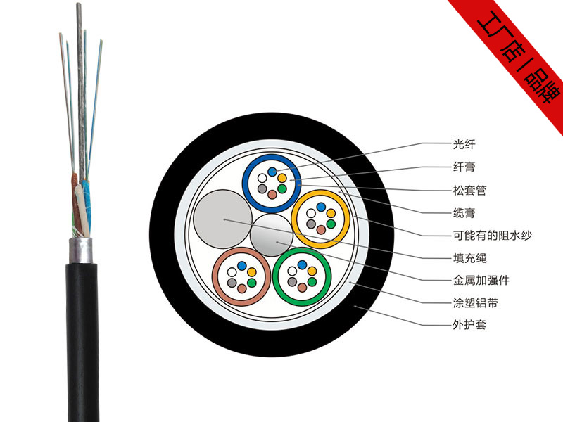 GYTA光纜，GYTA通信光纜廠家價格