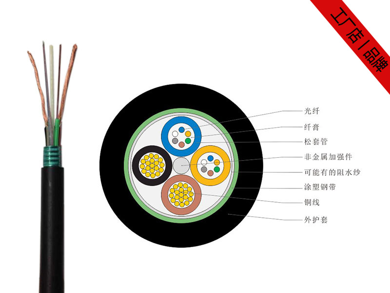 OPLC光纜，OPLC光電復(fù)合纜，OPLC電力光纜價格