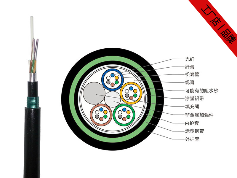GYFTA53光纜，4-48芯GYFTA53非金屬地埋光纜廠家供應