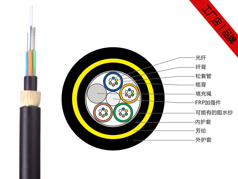 ADSS光纜，24芯ADSS電力光纜工廠報價