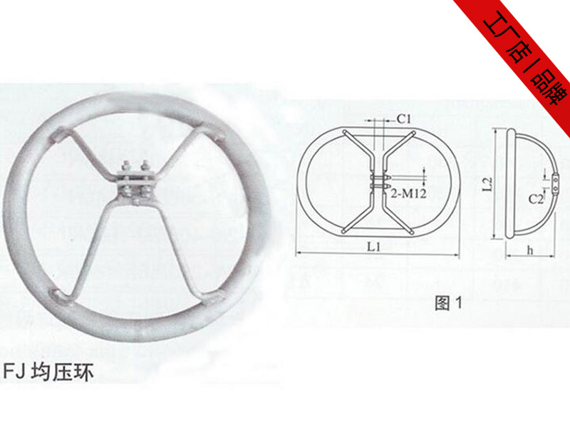 均壓環(huán)，等電位連接環(huán)導(dǎo)線金具
