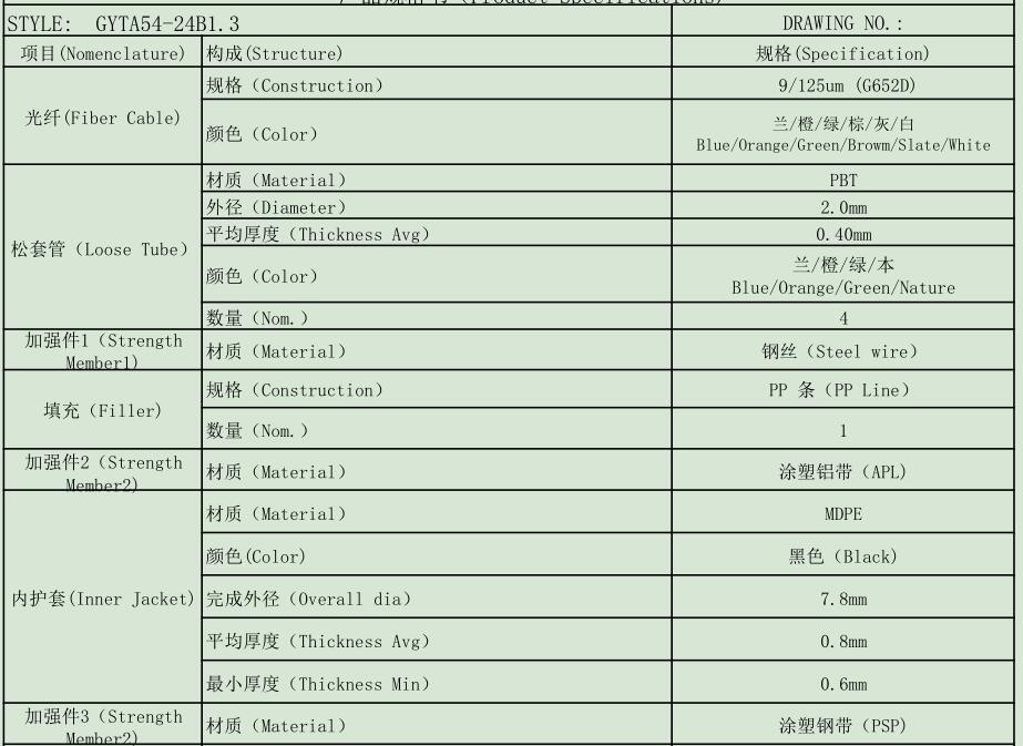 防鼠光纜，GYTA54/04防鼠光纜廠家供應(yīng)