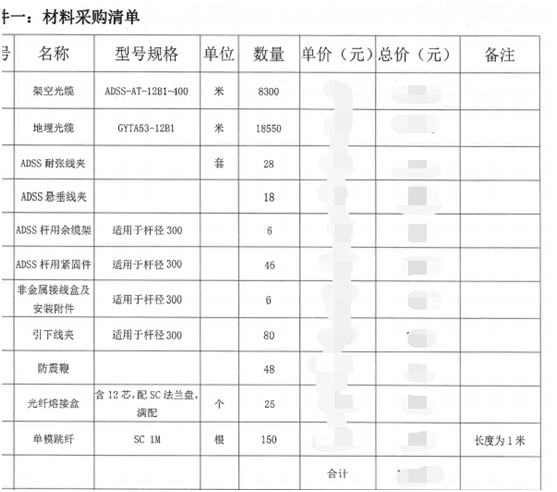 山西石樓郭家河30MW扶貧ADSS光纜電力項目